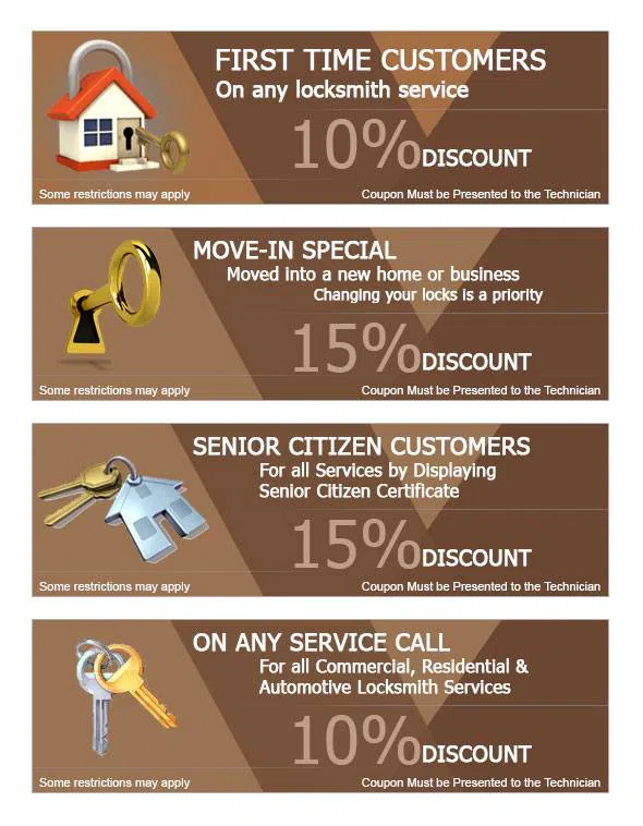 City Locksmith Shop San Diego, CA 619-824-3413 City Locksmith Shop San Diego, CA 619-824-3413 - cou-ls